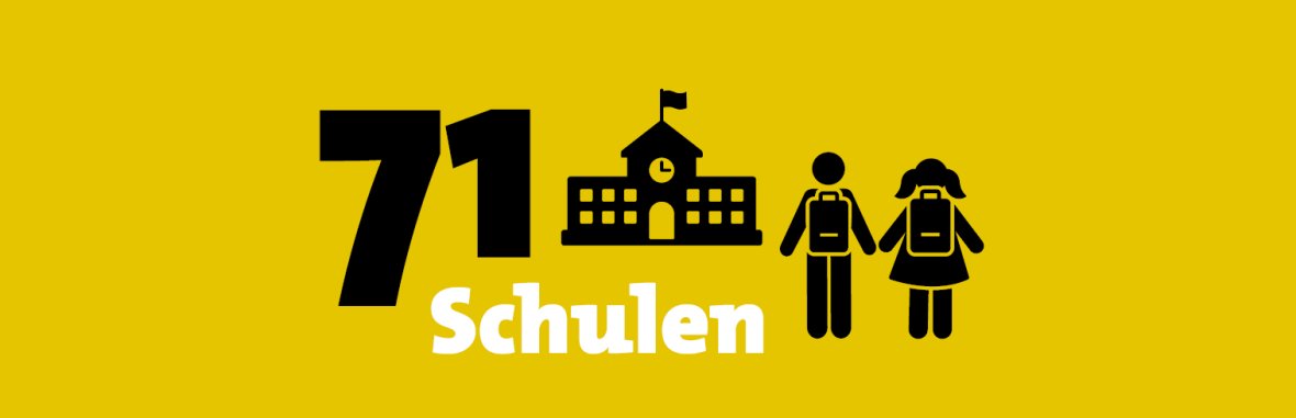 a graphic with two schoolchildren, a school building and the text: 71 schools