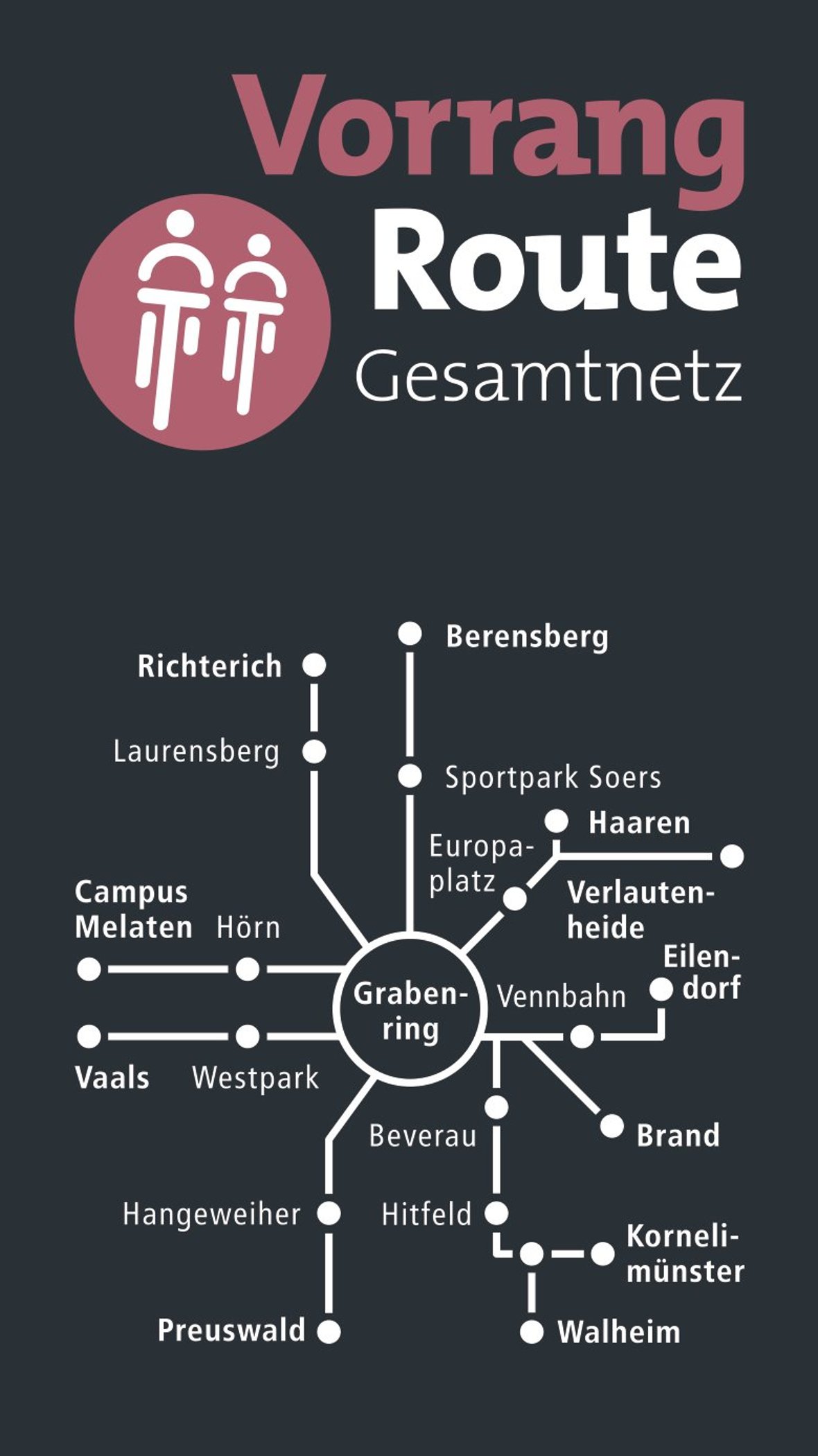 An abstract network showing how a network of cycle paths starts from the Grabenring in the direction of Richterich, Berensberg, Haaren, Vaals, Eilendorf, Brand, Kornelimünster, Walheim, Preuswald and Campus Melaten