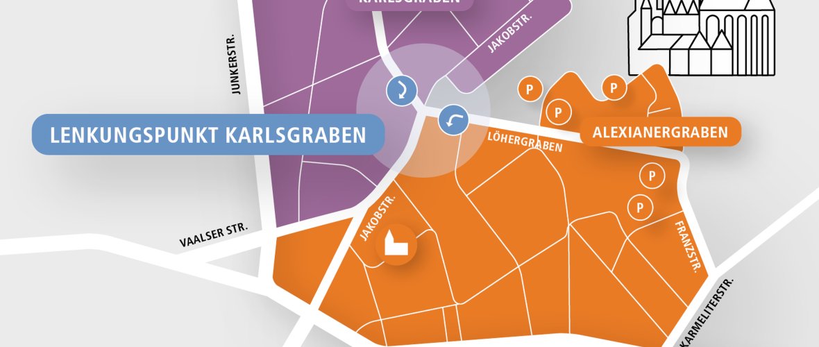 Map steering point Karlsgraben Map steering point Karlsgraben