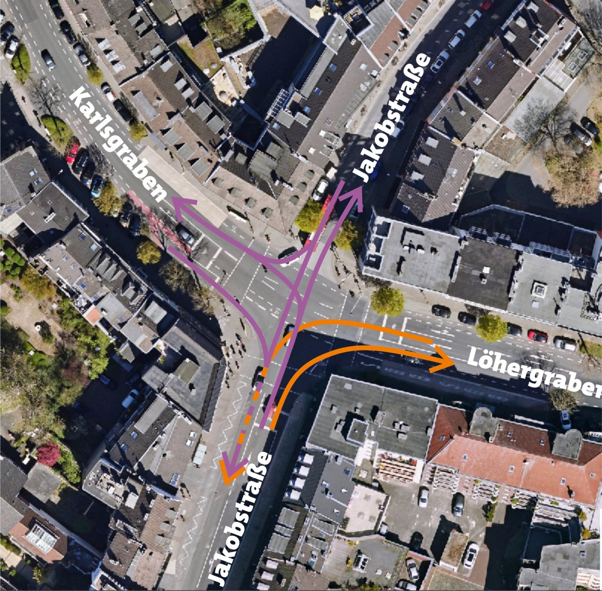 Future travel options Future travel options