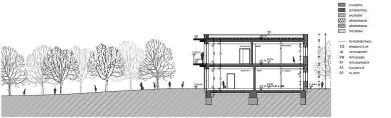 Longitudinal section Section A-A