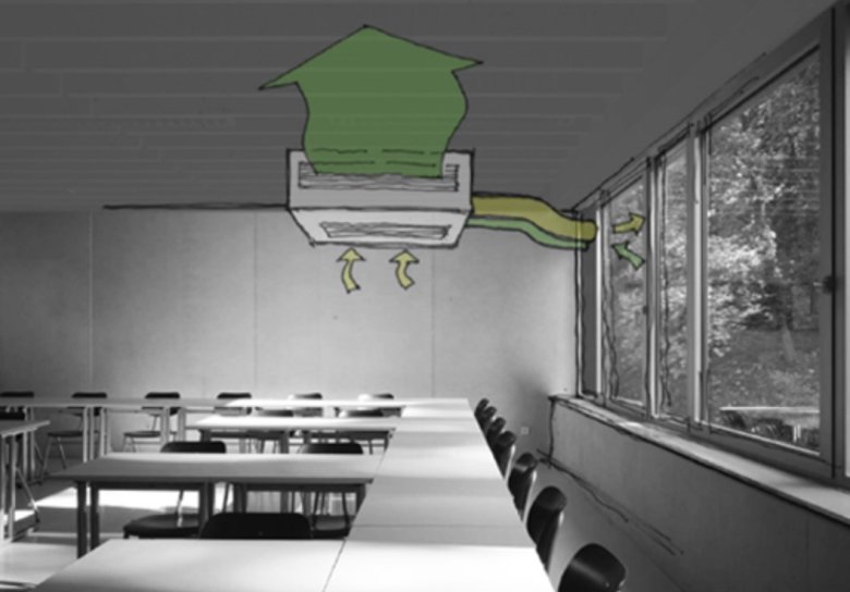 Concept sketch of decentralized ventilation unit with heat recovery