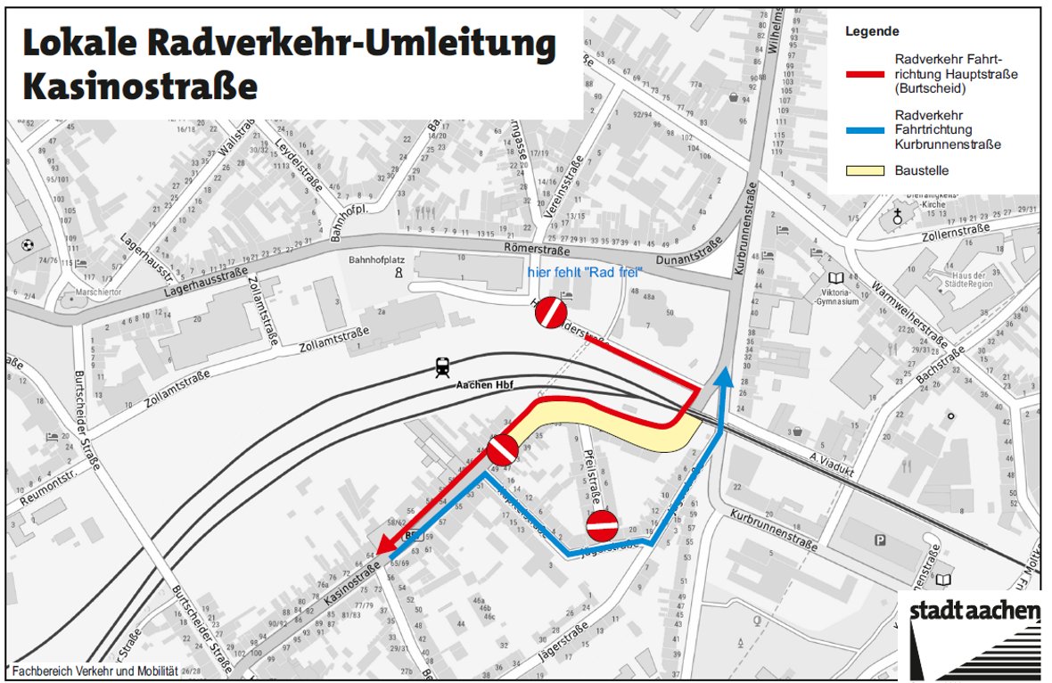 Déviation pour les cyclistes
