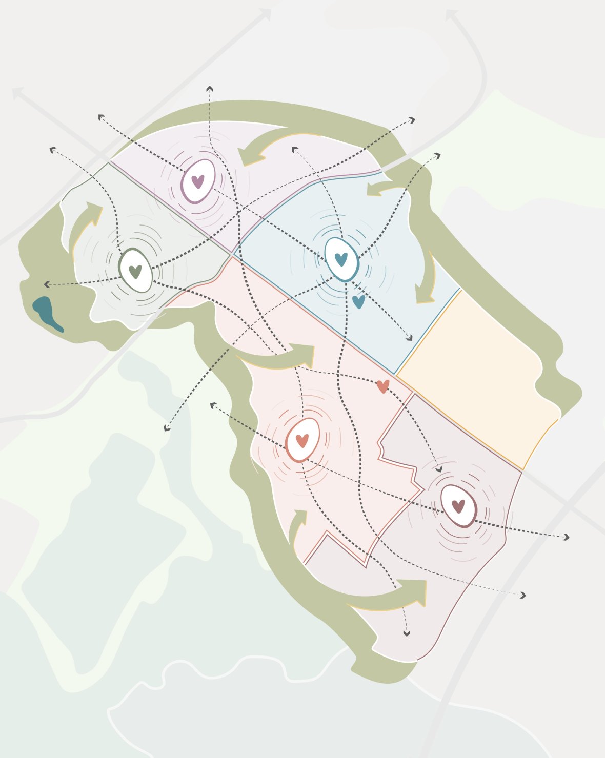 Représentation graphique de Forst avec les délimitations des sous-espaces