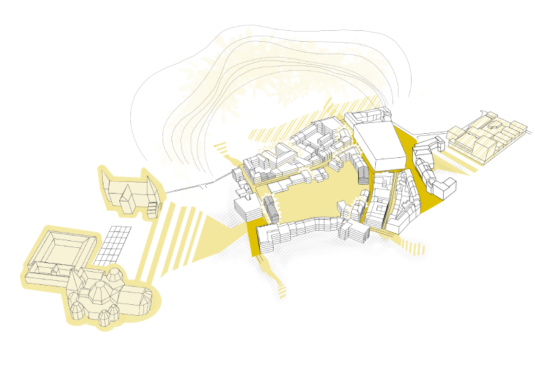 Illustration du pôle d'action ISEK du centre-ville est en 2026 Illustration en perspective oblique du centre-ville est d'Aix-la-Chapelle, avec la cathédrale, le quartier de Büchel, la Maison de la Curiosité, le Kurhaus et la gare routière. Les zones surlignées en jaune indiquent les places, les chemins et les liaisons urbaines entre ces différents quartiers.