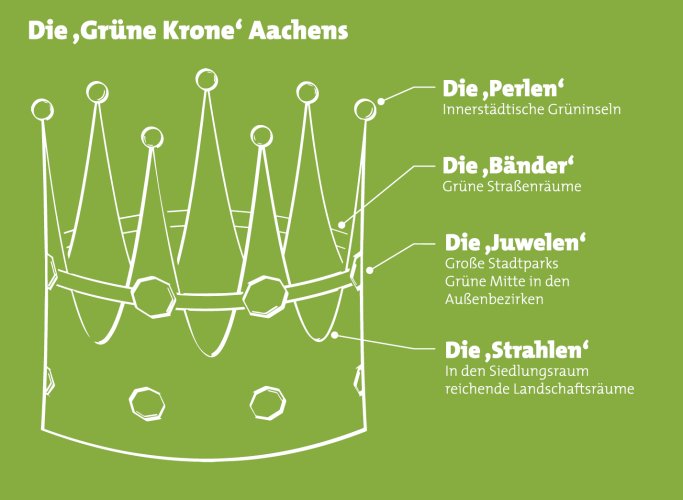 Juwelen afbeelding