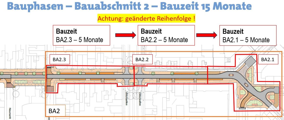 Bouwfase 2