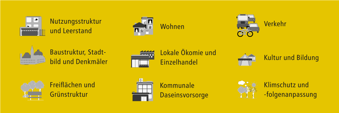 Symbolische foto van bouwprojecten