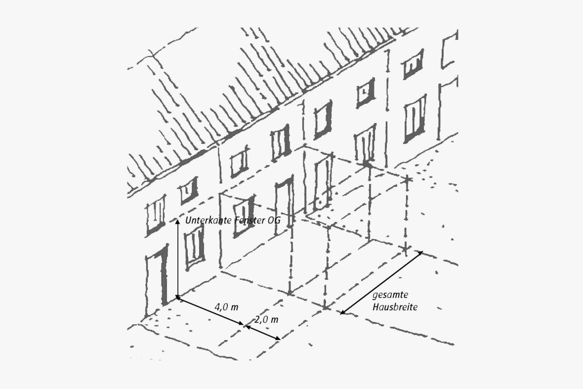 Schets van de toegangskasten die aan het gebouw kunnen worden bevestigd met een lengte van 4 meter