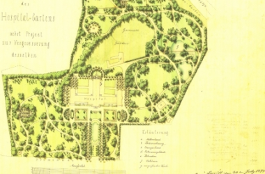 historische Karte des Stadtpark