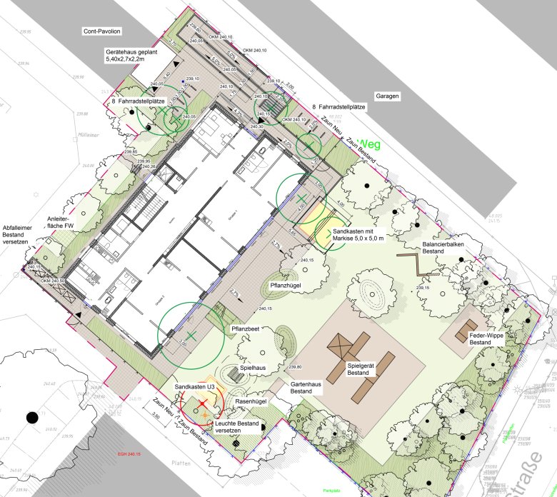 Freiraumplanung