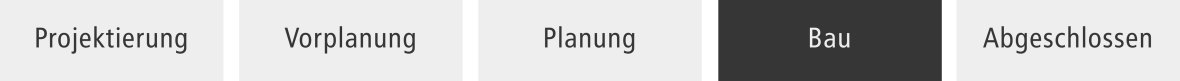 Zeitbalken Bauprojekt Im Zeitbalken der Projektphasen befindet sich dieses Projekt in der Bauphase.