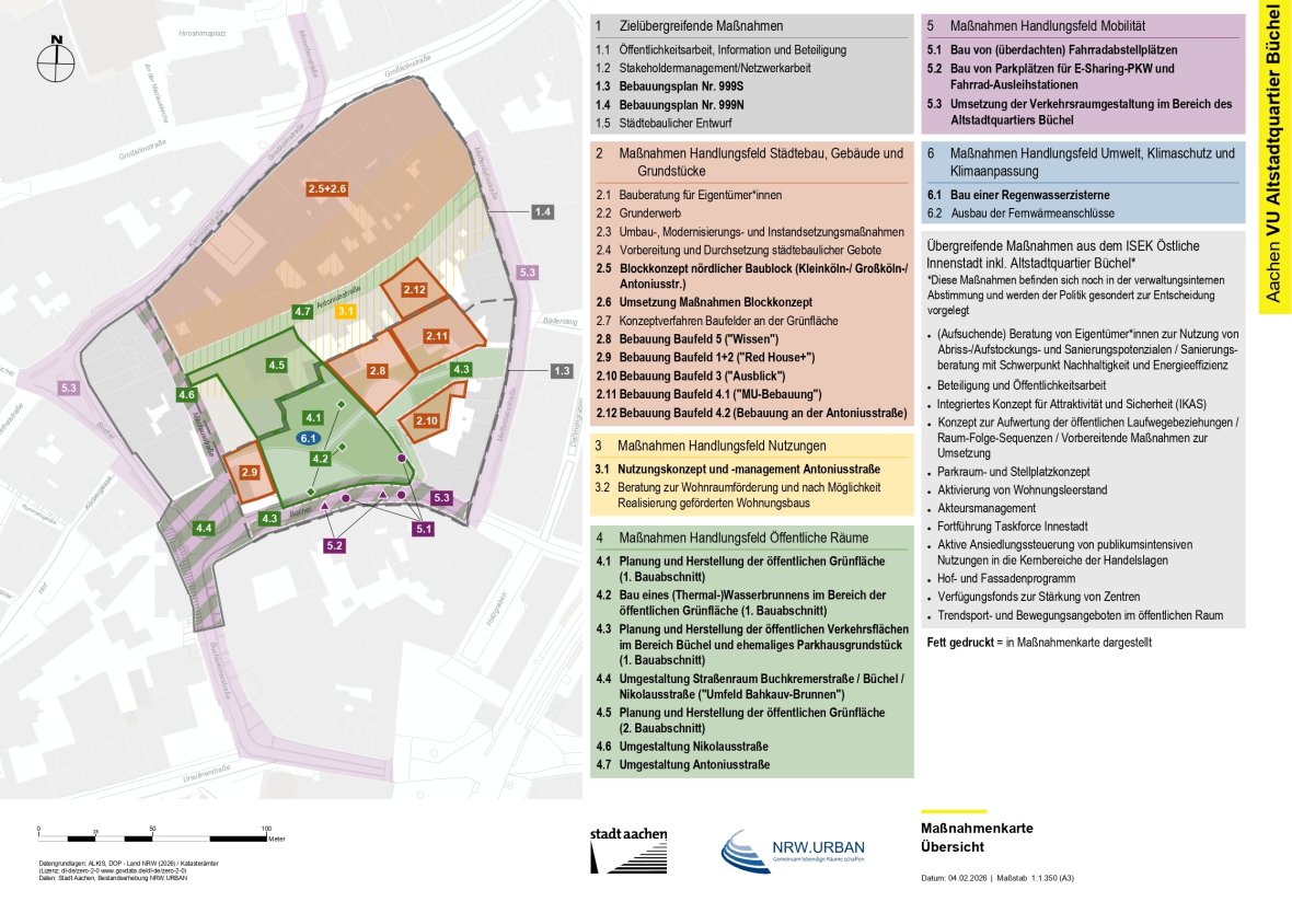 Grafische Übersicht der Maßnahmen im Sarnierungsgebiet Büchel